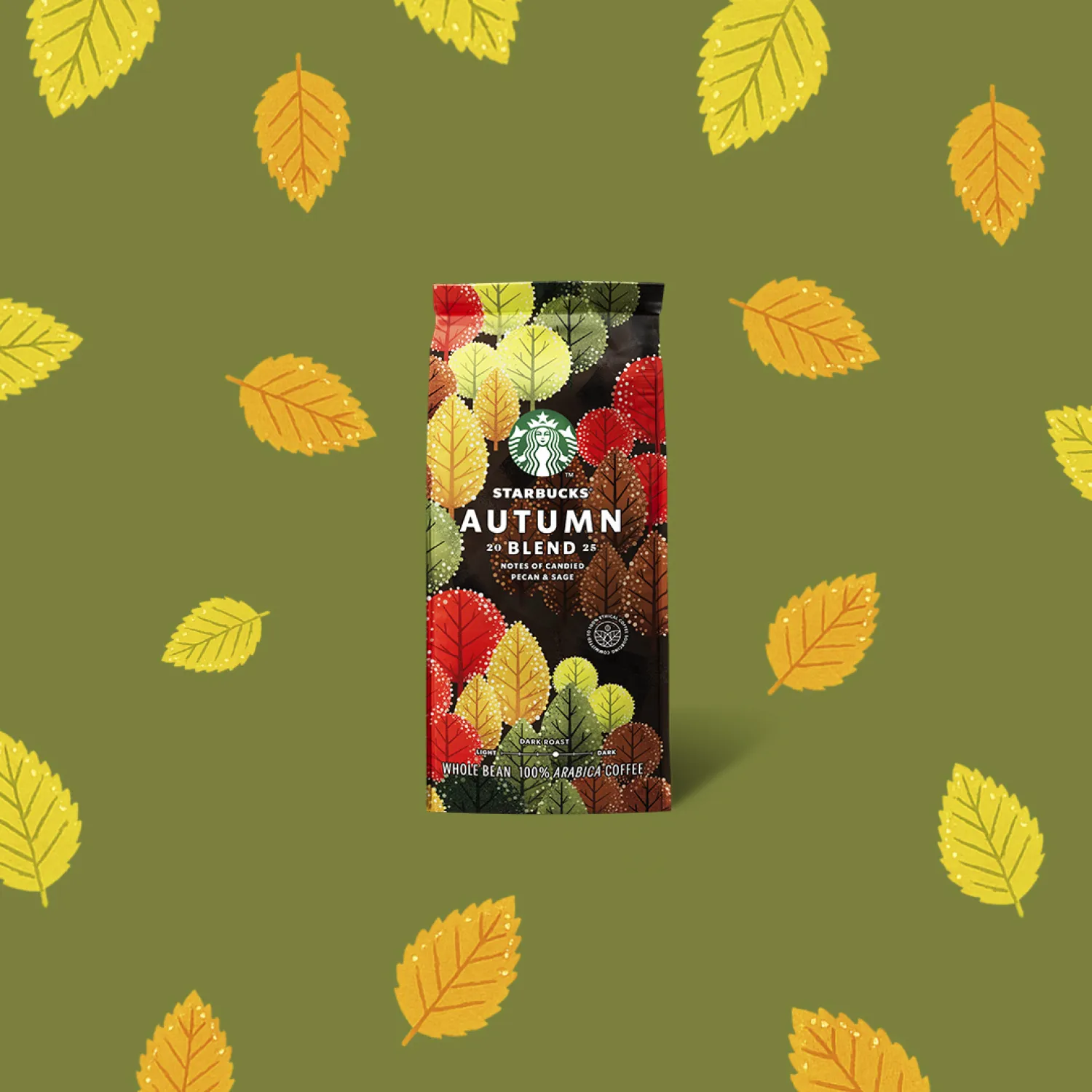 Autum Blend: El café del Otoño